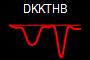 DKKTHB